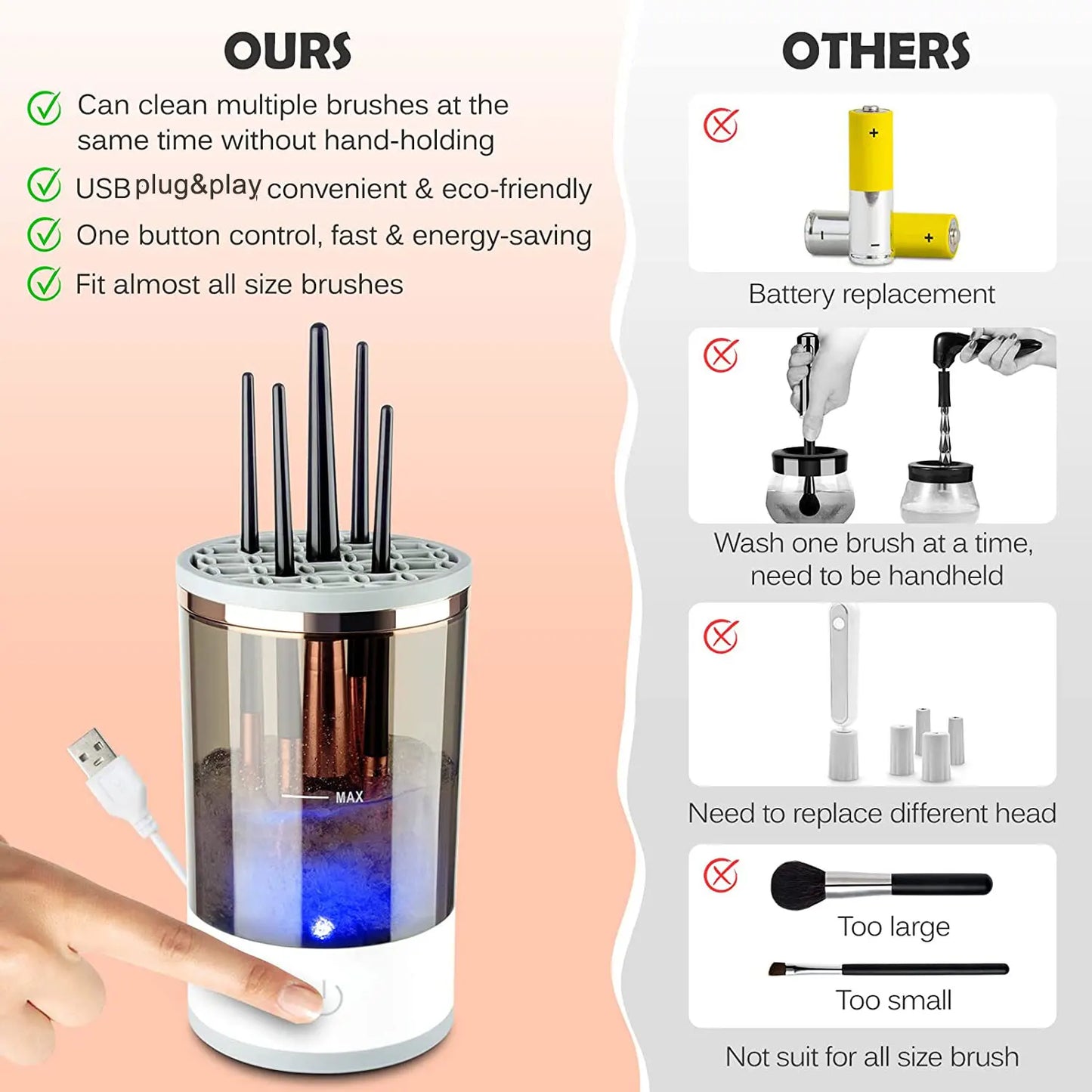 Electric Makeup Brush Cleaner Automatic Cosmetics Brush Cleaner for All Size Brushes Set USB Charging